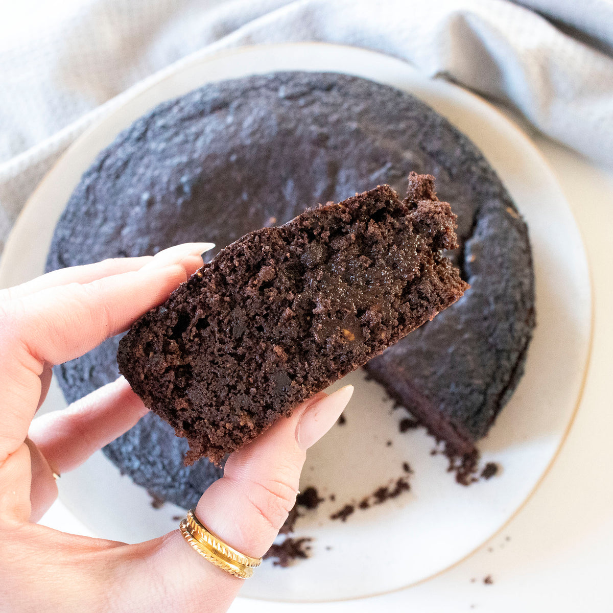 Keto Chocolate Cake & Muffins