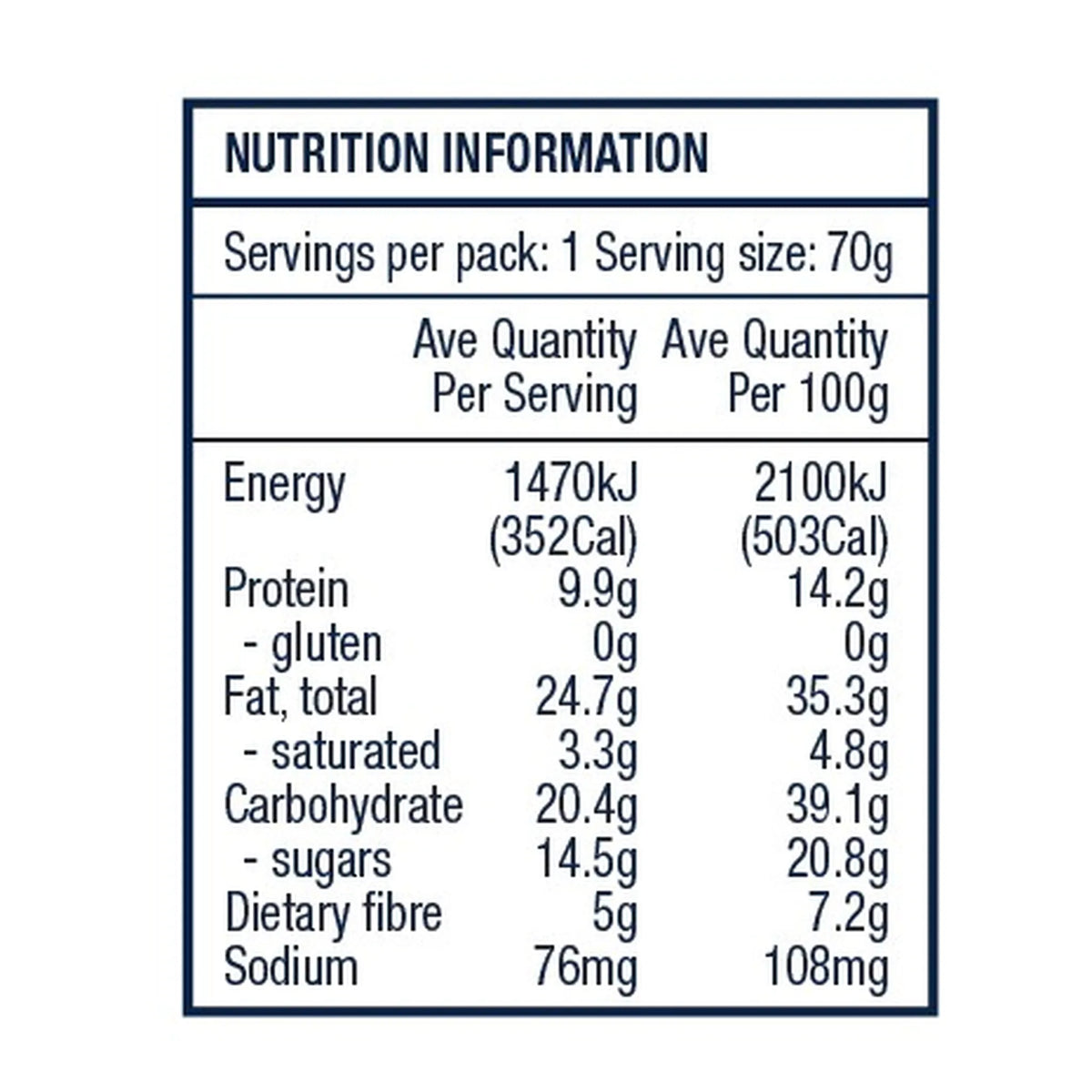 Nutrition information label for a food product with details on energy, protein, fat, carbohydrate, dietary fiber, and sodium content.