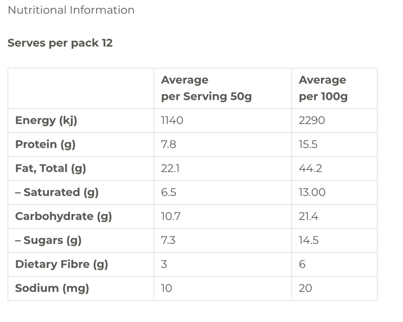 75% Organic Grain Free Muesli 1.8kg - Bulk Pack